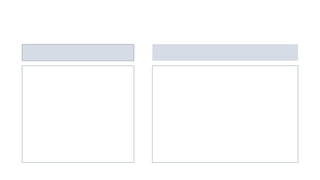 UNIT-3 CHANNELS.pptx