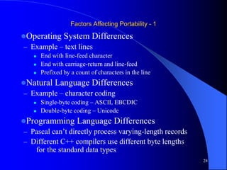 Unit 3 chapter-1managing-files-of-records | PPT