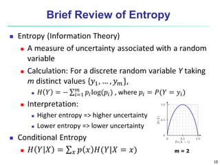 Brief Review of Entropy

10
m = 2
 