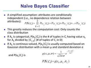 26
Naïve Bayes Classifier
 A simplified assumption: attributes are conditionally
independent (i.e., no dependence relation between
attributes):
 This greatly reduces the computation cost: Only counts the
class distribution
 If Ak is categorical, P(xk|Ci) is the # of tuples in Ci having value xk
for Ak divided by |Ci, D| (# of tuples of Ci in D)
 If Ak is continous-valued, P(xk|Ci) is usually computed based on
Gaussian distribution with a mean μ and standard deviation σ
and P(xk|Ci) is
)|(...)|()|(
1
)|()|(
21
CixPCixPCixP
n
k
CixPCiP
nk


X
2
2
2
)(
2
1
),,( 






x
exg
),,()|( ii CCkxgCiP X
 