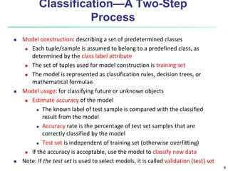 4
Classification—A Two-Step
Process
 Model construction: describing a set of predetermined classes
 Each tuple/sample is assumed to belong to a predefined class, as
determined by the class label attribute
 The set of tuples used for model construction is training set
 The model is represented as classification rules, decision trees, or
mathematical formulae
 Model usage: for classifying future or unknown objects
 Estimate accuracy of the model
 The known label of test sample is compared with the classified
result from the model
 Accuracy rate is the percentage of test set samples that are
correctly classified by the model
 Test set is independent of training set (otherwise overfitting)
 If the accuracy is acceptable, use the model to classify new data
 Note: If the test set is used to select models, it is called validation (test) set
 