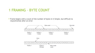 Computer Networks (Computer Engineering) Unit-3 Data Link Layer & its ...