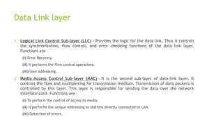 Computer Networks (Computer Engineering) Unit-3 Data Link Layer & its ...