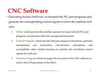 CNC Software
• Operating System Software- to interpret the NC part programs and
generate the corresponding control signals...