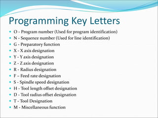 Programming Key Letters
 O - Program number (Used for program identification)
 N - Sequence number (Used for line identification)
 G - Preparatory function
 X - X axis designation
 Y - Y axis designation
 Z - Z axis designation
 R - Radius designation
 F – Feed rate designation
 S - Spindle speed designation
 H - Tool length offset designation
 D - Tool radius offset designation
 T - Tool Designation
 M - Miscellaneous function
 