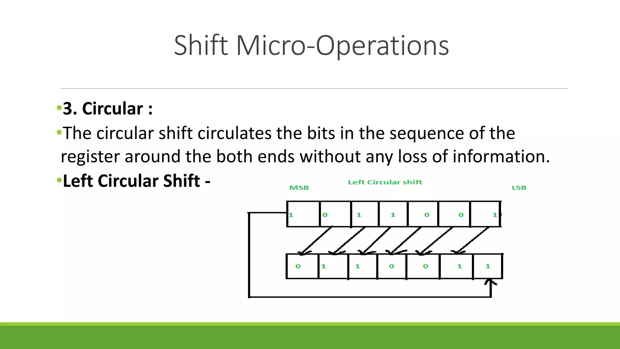 Shift Micro-Operations
•3. Circular :
•The circular shift circulates the bits in the sequence of the
register around the both ends without any loss of information.
•Left Circular Shift -
 