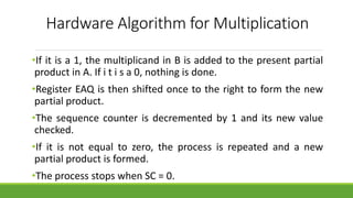 UNIT-3 Complete PPT.pptx