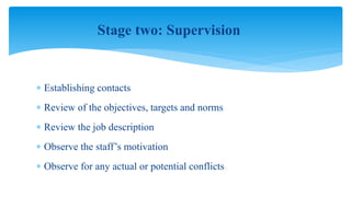  Establishing contacts
 Review of the objectives, targets and norms
 Review the job description
 Observe the staff’s motivation
 Observe for any actual or potential conflicts
Stage two: Supervision
 