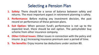 Selecting a Pension Plan
1. Safety: There should be a sense of balance between safety and
returns. The most important aspect in retirement planning is safety.
2. Performance: Before making any investment decision, the past
record on performance of these pension plans.
3. Exit Option: When pension fund’s performance is not up to the
expected level, there should be exit option. The policyholder buy
scheme from other insurance company.
4. Other Critical Issues: Other issues in connection with the policy and
insurer. (e.g.) Increasing insurance premium over a period of time.
5. Tax benefits: Enjoy income tax deductions under section 80.
 