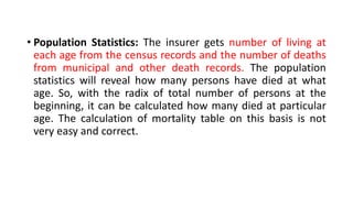 • Population Statistics: The insurer gets number of living at
each age from the census records and the number of deaths
from municipal and other death records. The population
statistics will reveal how many persons have died at what
age. So, with the radix of total number of persons at the
beginning, it can be calculated how many died at particular
age. The calculation of mortality table on this basis is not
very easy and correct.
 