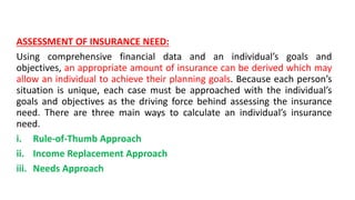 ASSESSMENT OF INSURANCE NEED:
Using comprehensive financial data and an individual’s goals and
objectives, an appropriate amount of insurance can be derived which may
allow an individual to achieve their planning goals. Because each person’s
situation is unique, each case must be approached with the individual’s
goals and objectives as the driving force behind assessing the insurance
need. There are three main ways to calculate an individual’s insurance
need.
i. Rule-of-Thumb Approach
ii. Income Replacement Approach
iii. Needs Approach
 