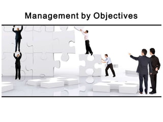 Management by Objectives
 
