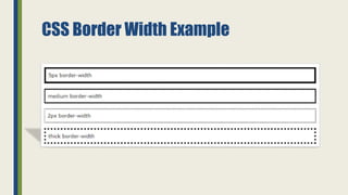 CSS Border Width Example
 