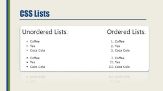 CSS Lists
 