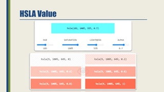 HSLA Value
 