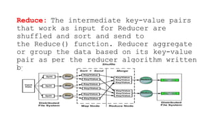 UNIT-3 Data Visualization for the life used... | PPTX
