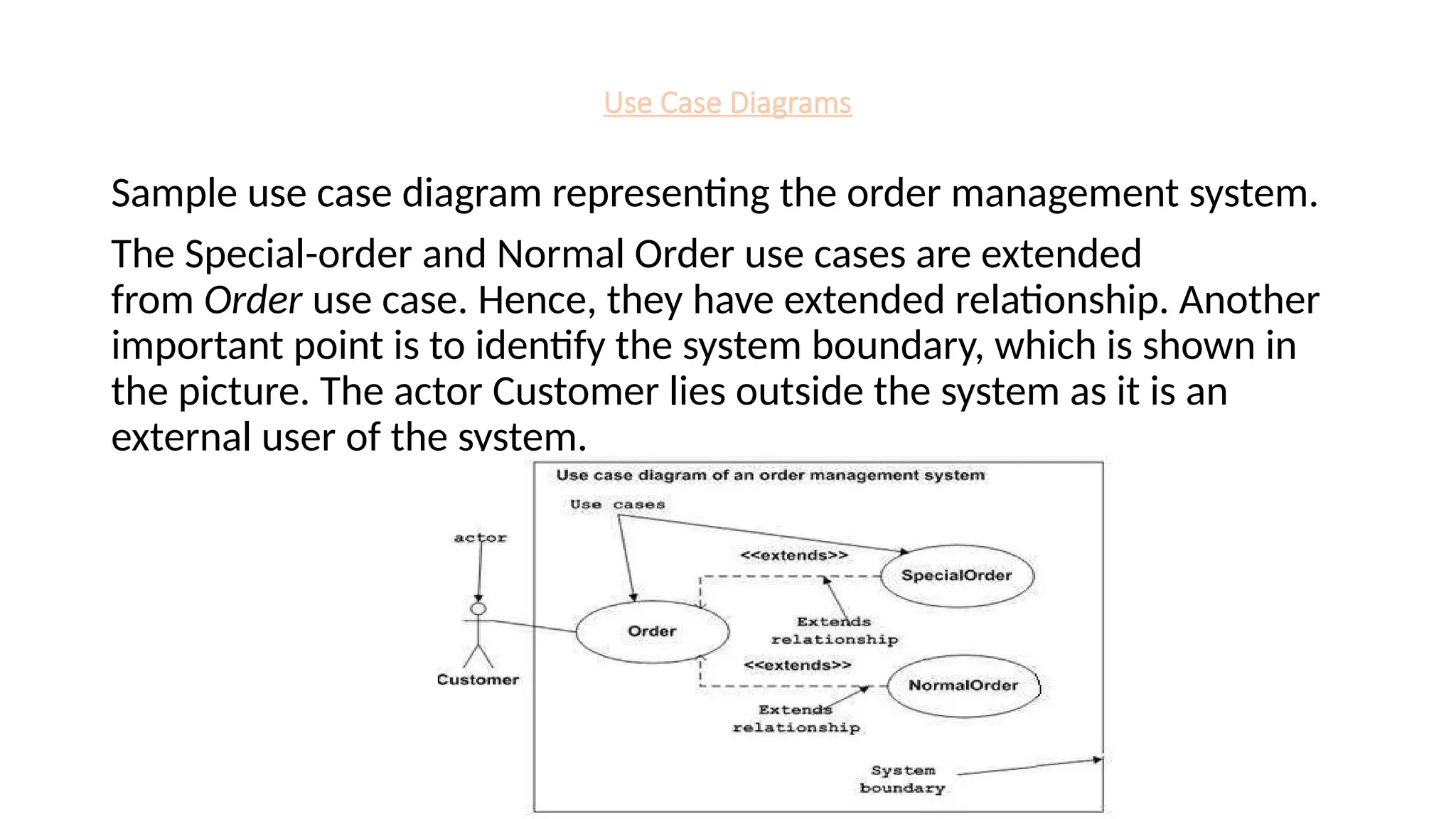 Use Case Diagrams
Sample use case diagram representing the order management system.
The Special-order and Normal Order use cases are extended
from Order use case. Hence, they have extended relationship. Another
important point is to identify the system boundary, which is shown in
the picture. The actor Customer lies outside the system as it is an
external user of the system.
 