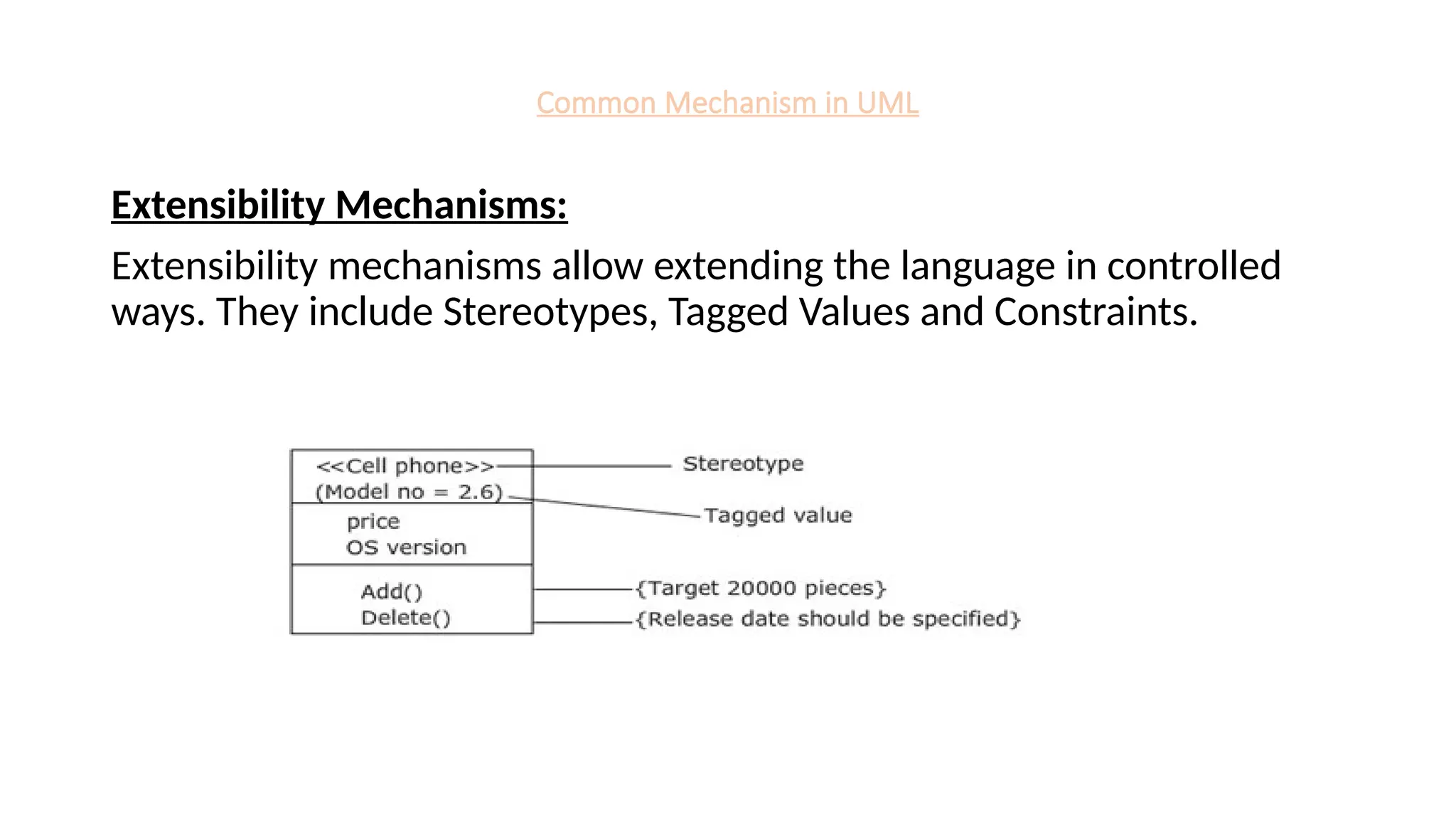 Common Mechanism in UML
Extensibility Mechanisms:
Extensibility mechanisms allow extending the language in controlled
ways. They include Stereotypes, Tagged Values and Constraints.
 