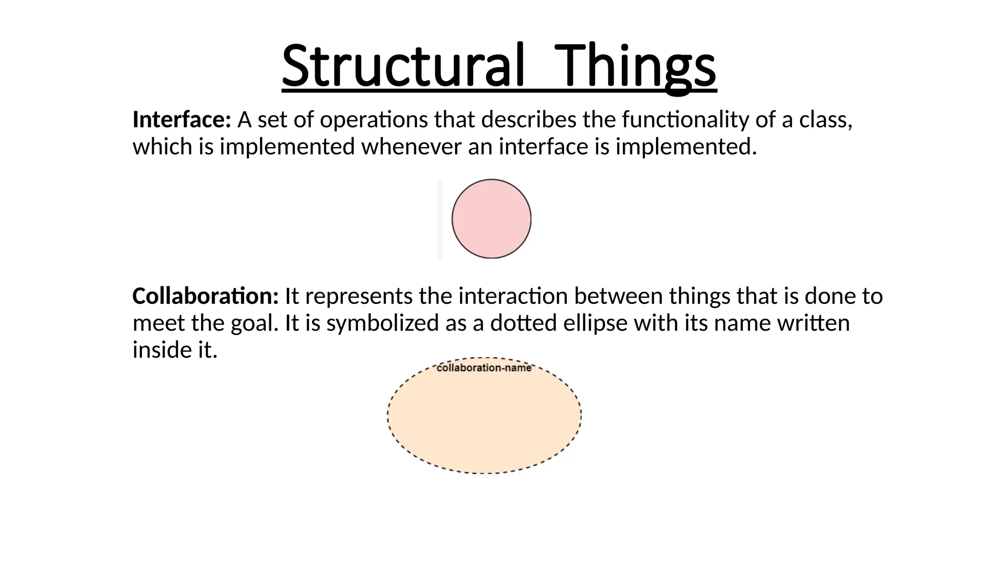 Structural Things
Interface: A set of operations that describes the functionality of a class,
which is implemented whenever an interface is implemented.
Collaboration: It represents the interaction between things that is done to
meet the goal. It is symbolized as a dotted ellipse with its name written
inside it.
 