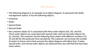 Object Diagrams
• The following diagram is an example of an object diagram. It represents the Order
management system, It has the following objects.
• Customer
• Order
• Special Order
• Normal Order
• the customer object (C) is associated with three order objects (O1, O2, and O3).
These order objects are associated with special order and normal order objects (S1,
S2, and N1). The customer has the following three orders with different numbers (12,
32 and 40) for the particular time considered. The customer can increase the number
of orders in future and in that scenario the object diagram will reflect that. If order,
special order, and normal order objects are observed then you will find that they have
some values.
 
