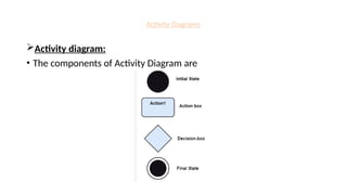 Activity Diagrams
Activity diagram:
• The components of Activity Diagram are
 