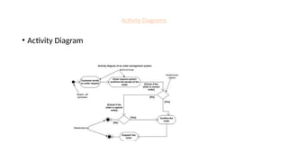 Activity Diagrams
• Activity Diagram
 