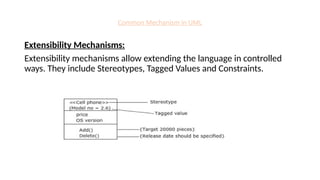 Common Mechanism in UML
Extensibility Mechanisms:
Extensibility mechanisms allow extending the language in controlled
ways. They include Stereotypes, Tagged Values and Constraints.
 