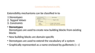Common Mechanism in UML
Extensibility mechanisms can be classified in to
1.Stereotypes
2. Tagged Values
3. Constraints
• Stereotypes
Stereotypes are used to create new building blocks from existing
blocks
• New building blocks are domain-specific
• Stereotypes are used to extend the vocabulary of a system
• Graphically represented as a name enclosed by guillemets (« »)
 