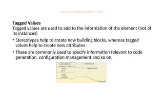 Common Mechanism in UML
Tagged Values
Tagged values are used to add to the information of the element (not of
its instances)
• Stereotypes help to create new building blocks, whereas tagged
values help to create new attributes
• These are commonly used to specify information relevant to code
generation, configuration management and so on.
 