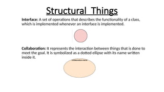 Structural Things
Interface: A set of operations that describes the functionality of a class,
which is implemented whenever an interface is implemented.
Collaboration: It represents the interaction between things that is done to
meet the goal. It is symbolized as a dotted ellipse with its name written
inside it.
 