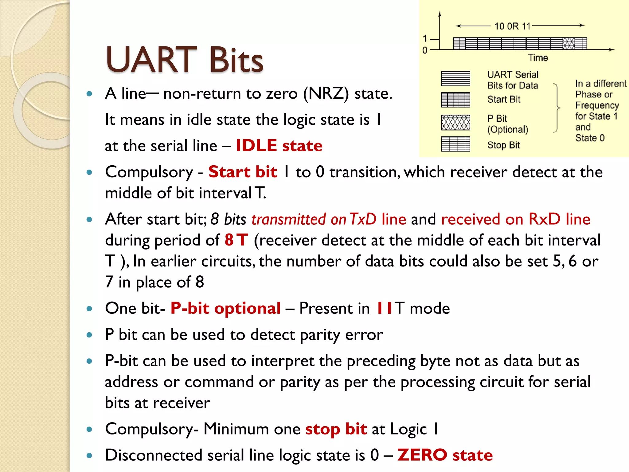 UART Bits
 A line─ non-return to zero (NRZ) state.
It means in idle state the logic state is 1
at the serial line – IDLE state
 Compulsory - Start bit 1 to 0 transition, which receiver detect at the
middle of bit intervalT.
 After start bit; 8 bits transmitted onTxD line and received on RxD line
during period of 8T (receiver detect at the middle of each bit interval
T ), In earlier circuits, the number of data bits could also be set 5, 6 or
7 in place of 8
 One bit- P-bit optional – Present in 11T mode
 P bit can be used to detect parity error
 P-bit can be used to interpret the preceding byte not as data but as
address or command or parity as per the processing circuit for serial
bits at receiver
 Compulsory- Minimum one stop bit at Logic 1
 Disconnected serial line logic state is 0 – ZERO state
 