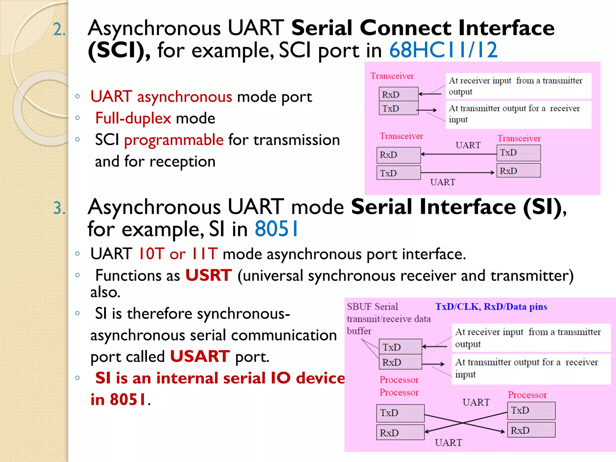2. Asynchronous UART Serial Connect Interface
(SCI), for example, SCI port in 68HC11/12
◦ UART asynchronous mode port
◦ Full-duplex mode
◦ SCI programmable for transmission
and for reception
3. Asynchronous UART mode Serial Interface (SI),
for example, SI in 8051
◦ UART 10T or 11T mode asynchronous port interface.
◦ Functions as USRT (universal synchronous receiver and transmitter)
also.
◦ SI is therefore synchronous-
asynchronous serial communication
port called USART port.
◦ SI is an internal serial IO device
in 8051.
 
