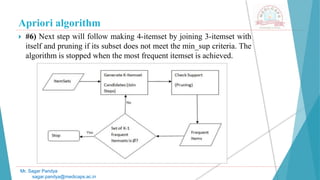 Association and Classification Algorithm | PPTX