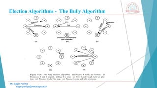 Election Algorithms - The Bully Algorithm
Mr. Sagar Pandya
sagar.pandya@medicaps.ac.in
 