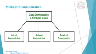 Multicast Communication
Mr. Sagar Pandya
sagar.pandya@medicaps.ac.in
 