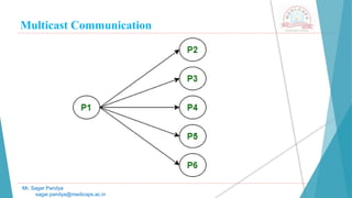 Multicast Communication
Mr. Sagar Pandya
sagar.pandya@medicaps.ac.in
 