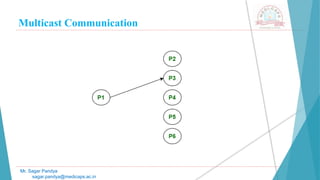 Multicast Communication
Mr. Sagar Pandya
sagar.pandya@medicaps.ac.in
 