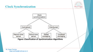 Clock Synchronization
Mr. Sagar Pandya
sagar.pandya@medicaps.ac.in
 