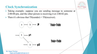 Clock Synchronization
 Taking example- suppose you are sending message to someone at
2:00:00 pm, and the other person is receiving it at 2:00:02 pm.
 Then it’s obvious that TS(sender) < TS(receiver).
Mr. Sagar Pandya
sagar.pandya@medicaps.ac.in
 