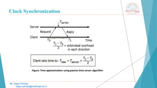 Clock Synchronization
Mr. Sagar Pandya
sagar.pandya@medicaps.ac.in
 