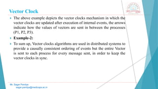 Vector Clock
 The above example depicts the vector clocks mechanism in which the
vector clocks are updated after execution of internal events, the arrows
indicate how the values of vectors are sent in between the processes
(P1, P2, P3).
 Example-2:
 To sum up, Vector clocks algorithms are used in distributed systems to
provide a causally consistent ordering of events but the entire Vector
is sent to each process for every message sent, in order to keep the
vector clocks in sync.
Mr. Sagar Pandya
sagar.pandya@medicaps.ac.in
 