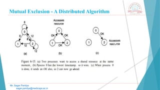 Mutual Exclusion - A Distributed Algorithm
Mr. Sagar Pandya
sagar.pandya@medicaps.ac.in
 