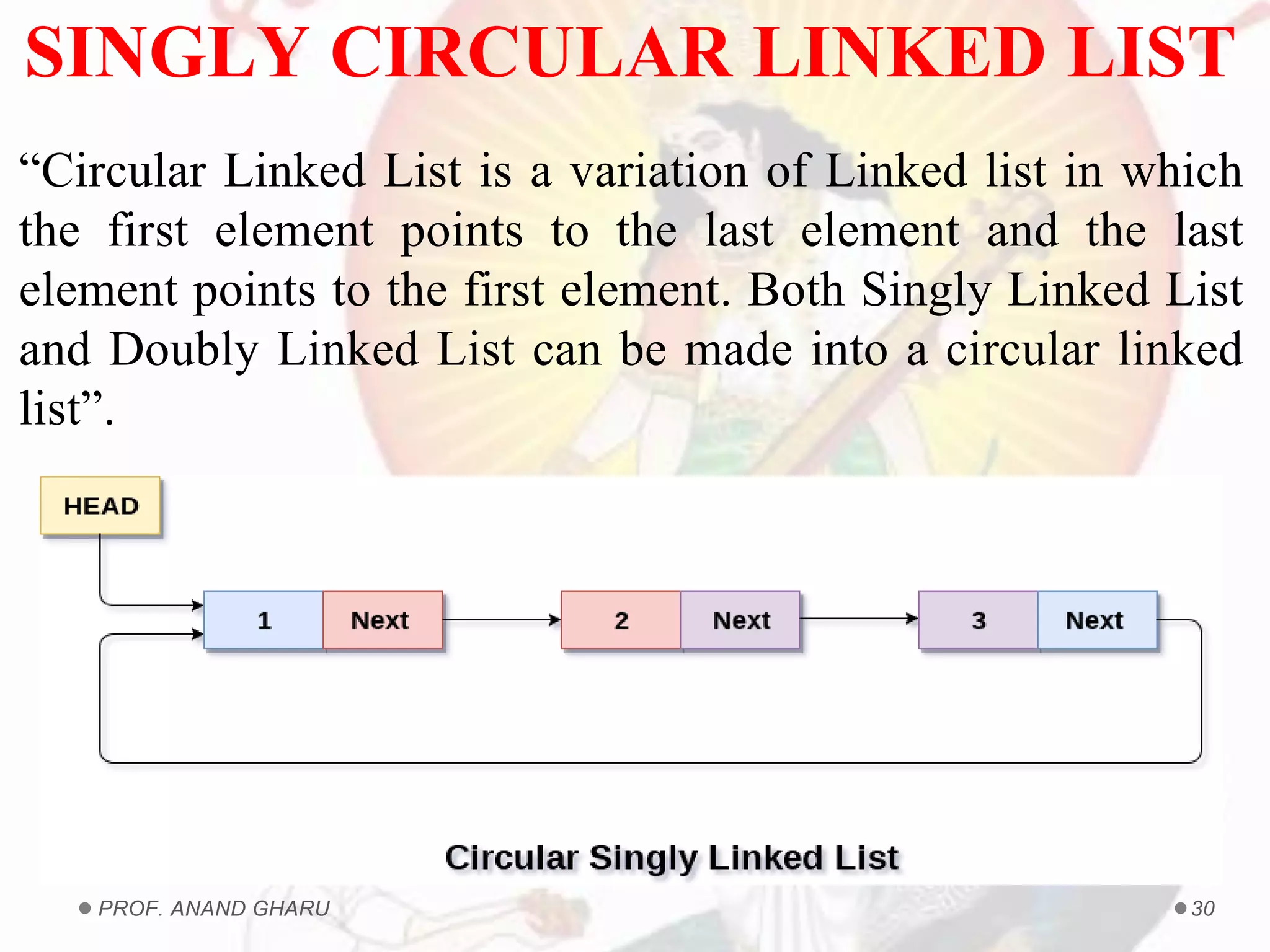 Unit 3 dsa LINKED LIST | PDF