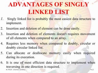 Unit 3 dsa LINKED LIST | PPT