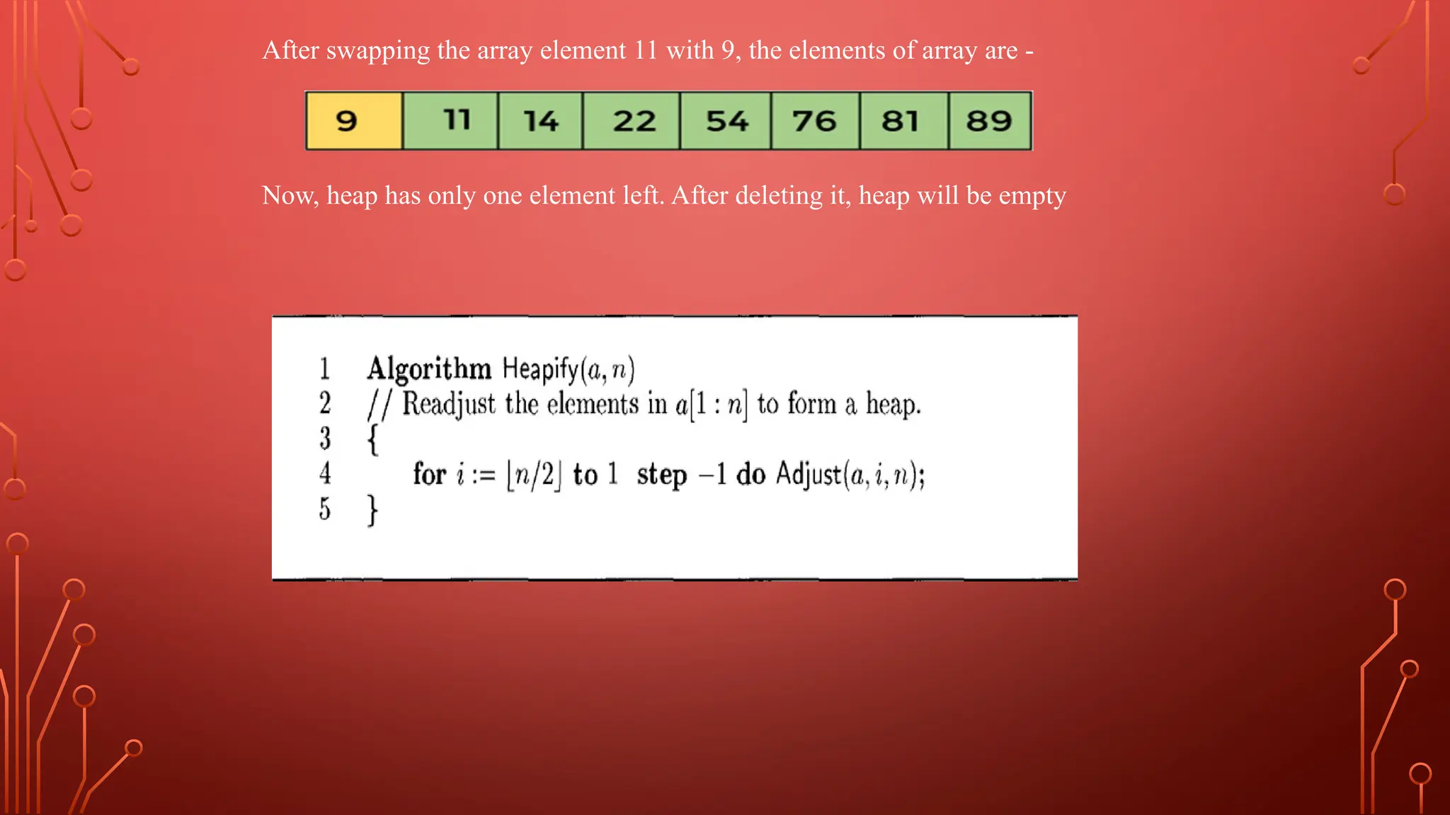 After swapping the array element 11 with 9, the elements of array are -
Now, heap has only one element left. After deleting it, heap will be empty
 