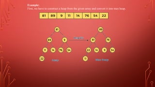 Example:
First, we have to construct a heap from the given array and convert it into max heap.
 