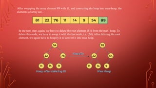 After swapping the array element 89 with 11, and converting the heap into max-heap, the
elements of array are -
In the next step, again, we have to delete the root element (81) from the max heap. To
delete this node, we have to swap it with the last node, i.e. (54). After deleting the root
element, we again have to heapify it to convert it into max heap.
 
