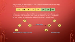 After swapping the array element 76 with 9 and converting the heap into max-heap,
the elements of array are -
In the next step, again we have to delete the root element (54) from the max heap.
To delete this node, we have to swap it with the last node, i.e. (14). After deleting
the root element, we again have to heapify it to convert it into max heap.
 