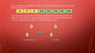 After swapping the array element 22 with 11 and converting the heap into max-heap, the
elements of array are -
In the next step, again we have to delete the root element (14) from the max heap. To
delete this node, we have to swap it with the last node, i.e. (9). After deleting the root
element, we again have to heapify it to convert it into max heap.
 