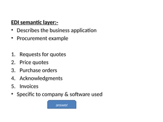 Voucher Edi Example unit-3_EcommEDi_electronic data interchange.pptx